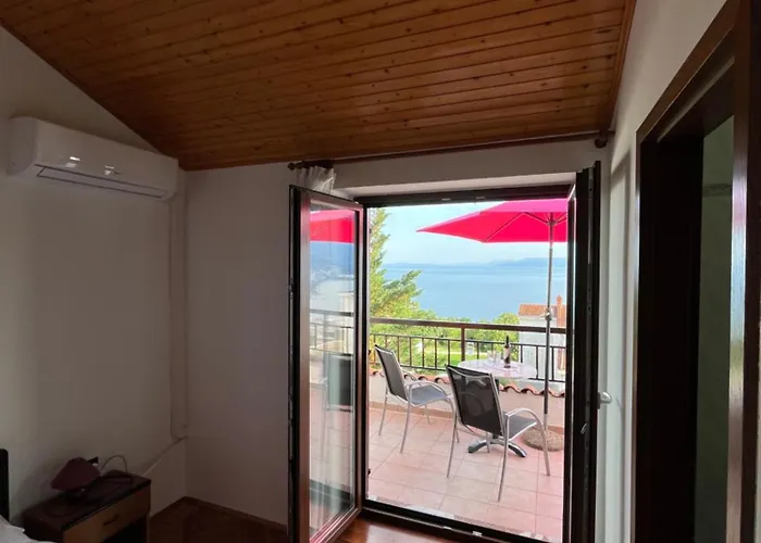 View Point ماتولي